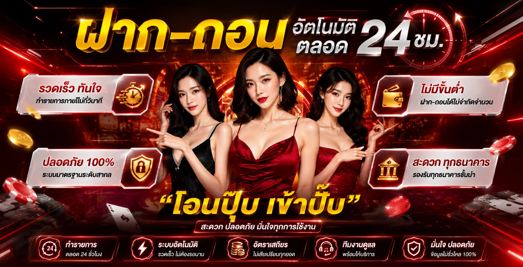 ระบบฝากถอนออโต้ MB66 รองรับทุกธนาคาร